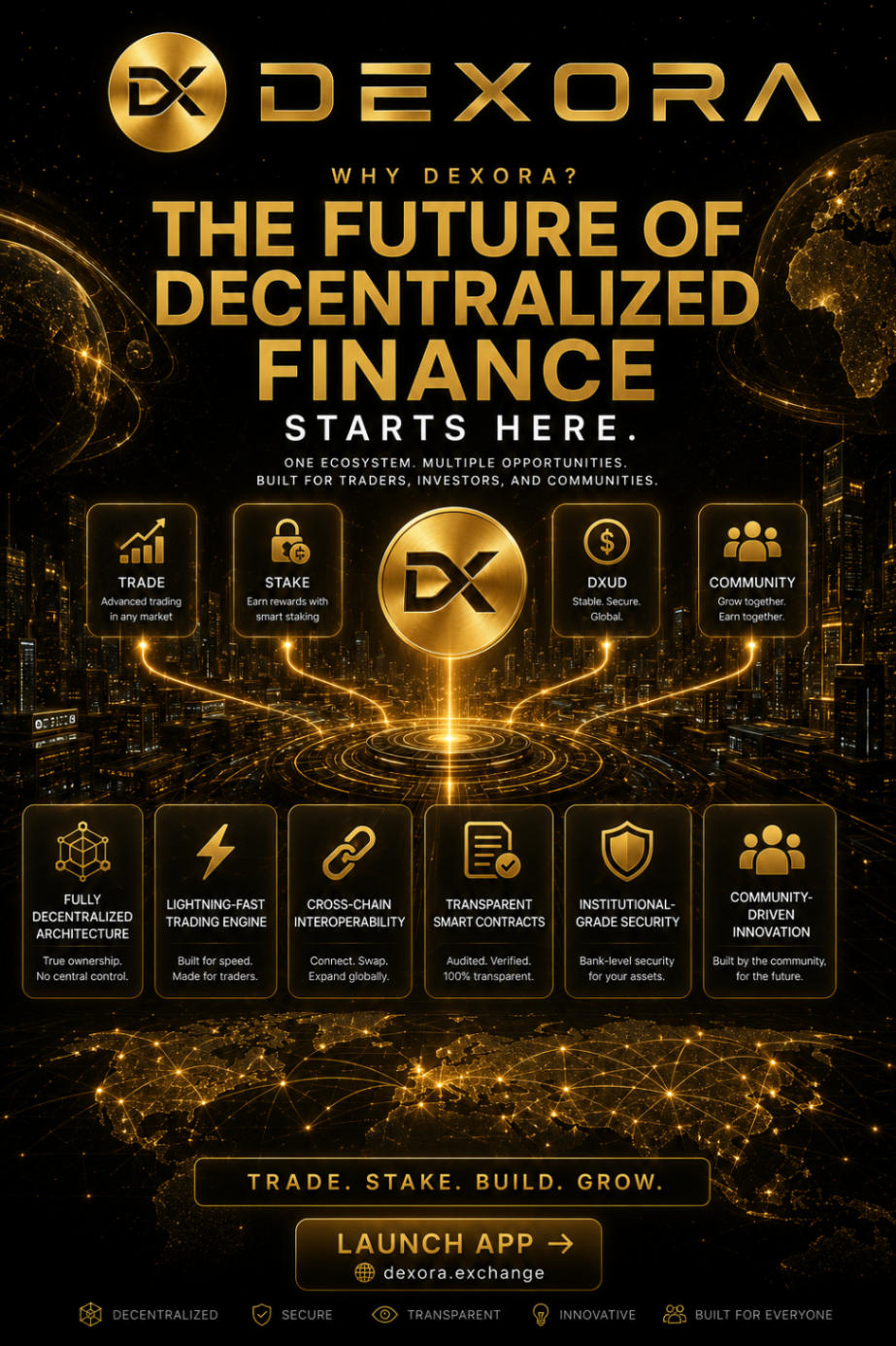 The Future of DeFi